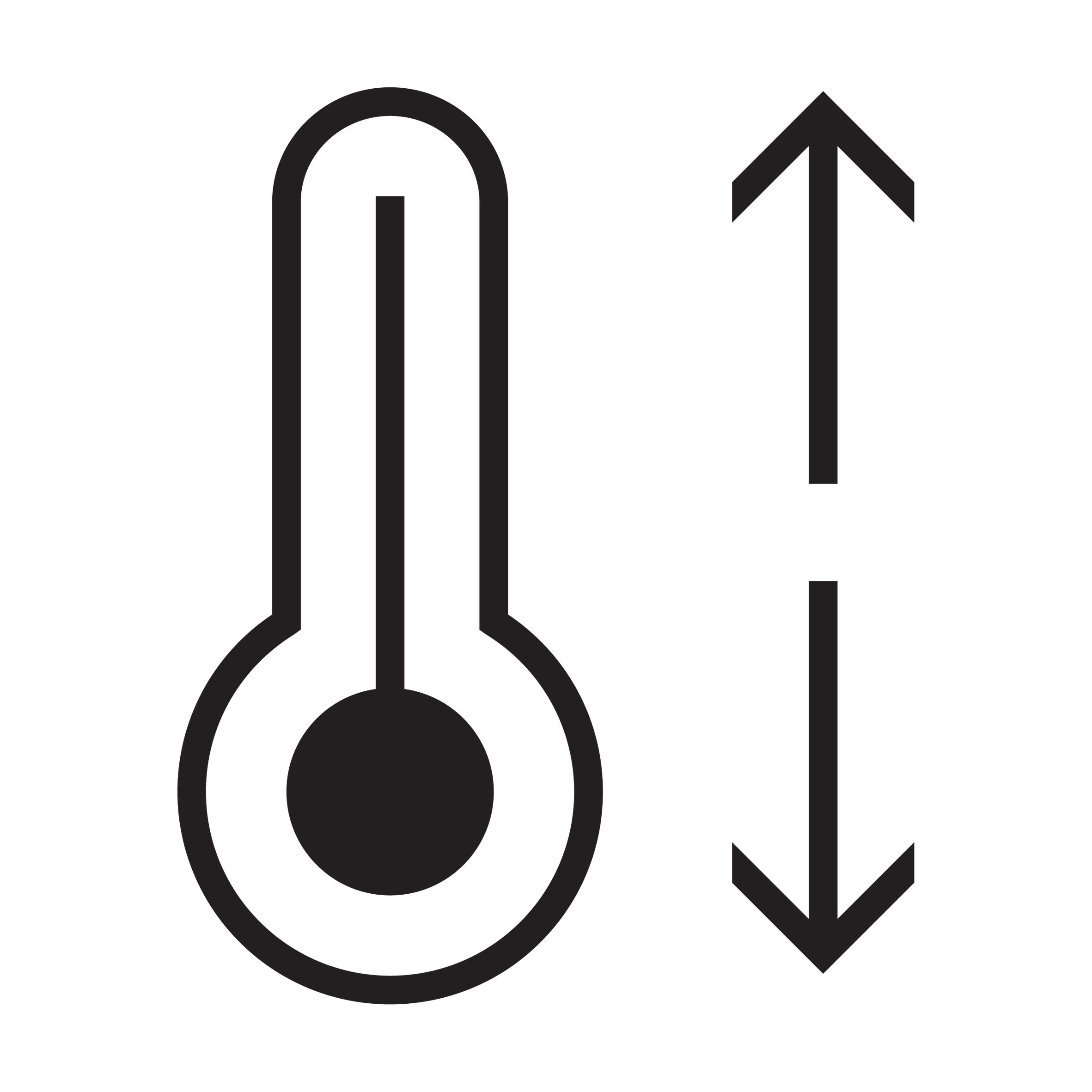 THERMOREGULATION
