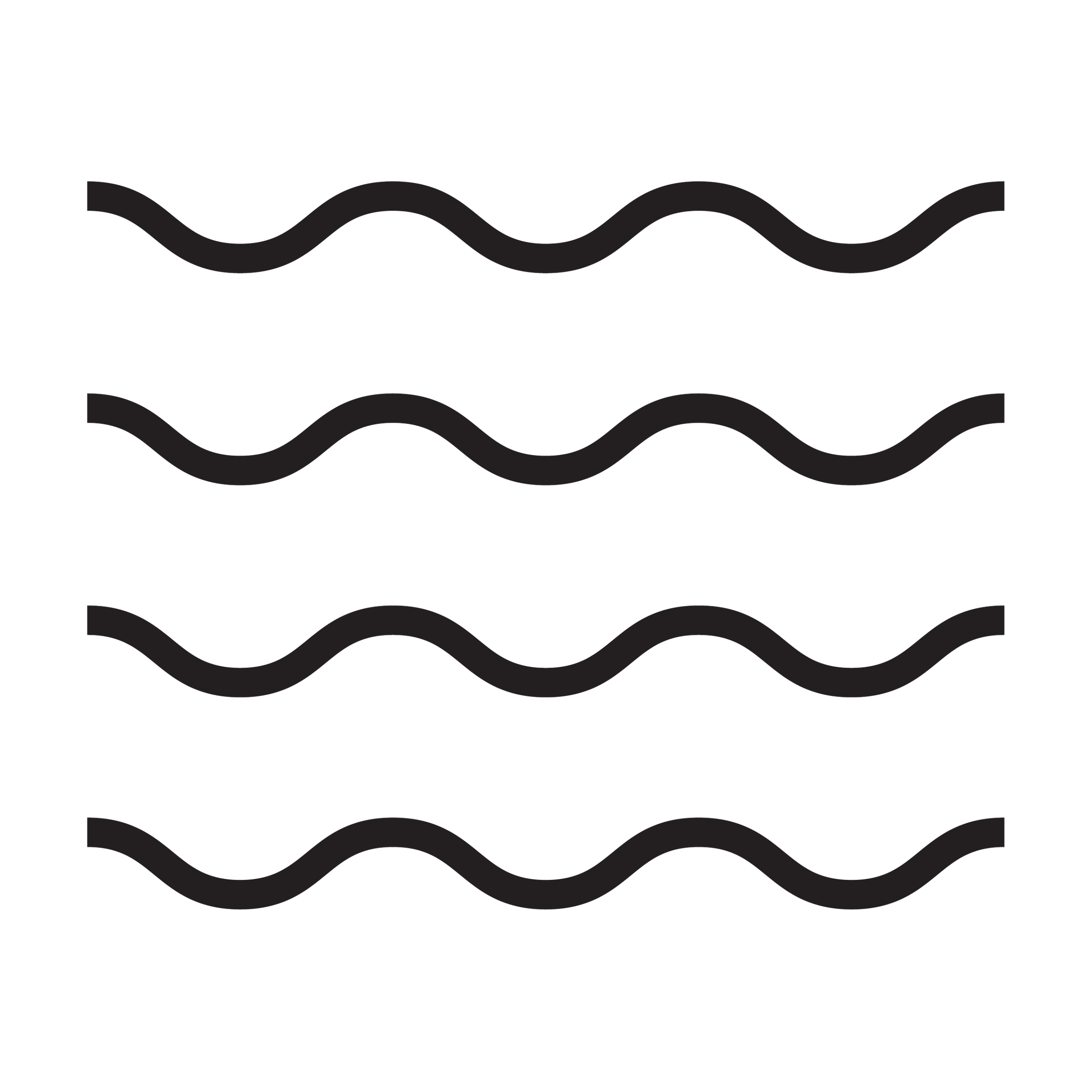 WATER SAFETY